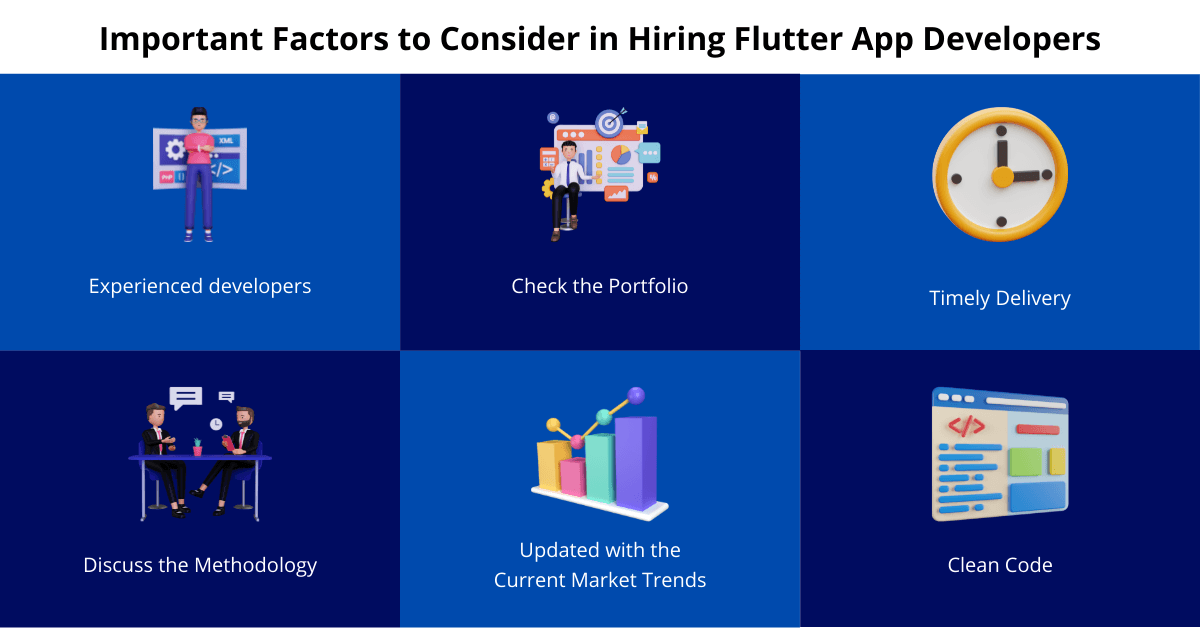 factors to consider in hire flutter app developers