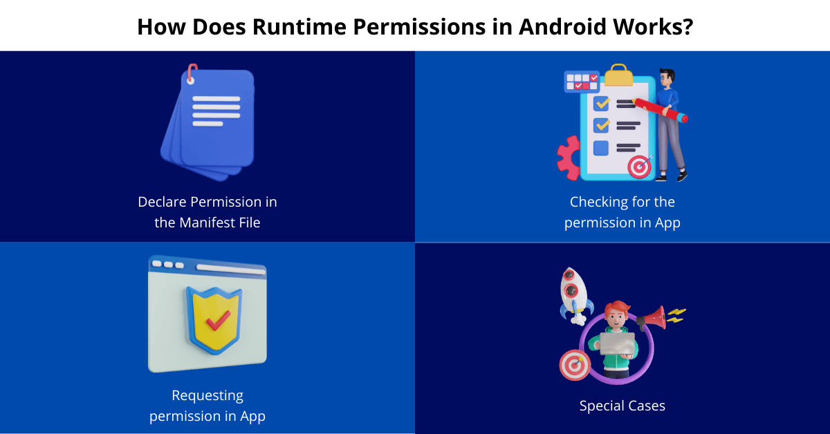 how does runtime permissions in android works