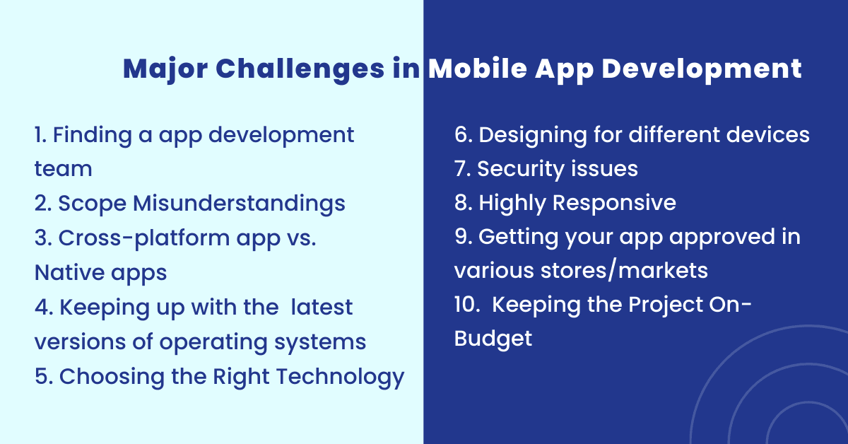 major challenges in mobile app development