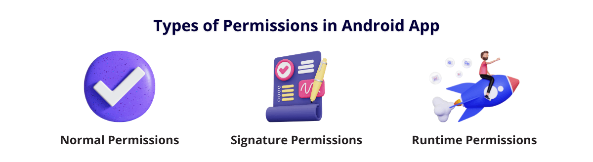 types of permissions in android