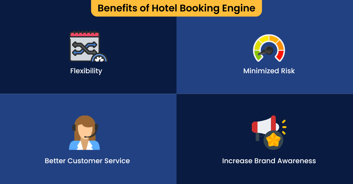 benefits of hotel booking engine