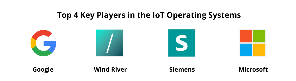 key players in the custom IoT operating systems