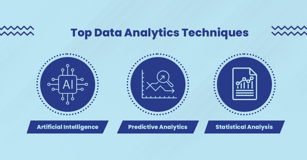 Top 4 Data Analysis Techniques