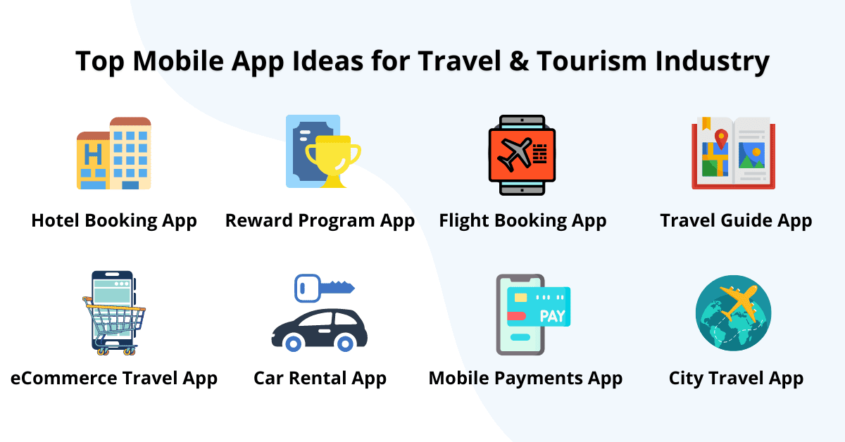 top mobile app ideas for travel