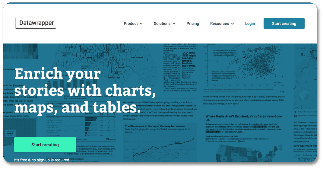 Data Wrapper - Data Visualization Tool