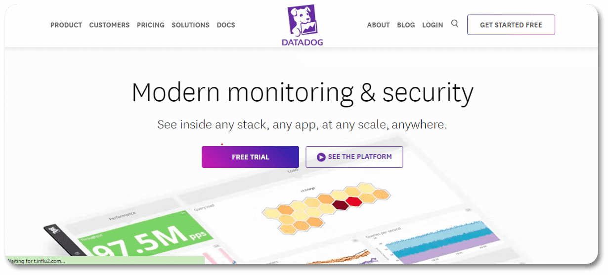 Datadog - devops tool