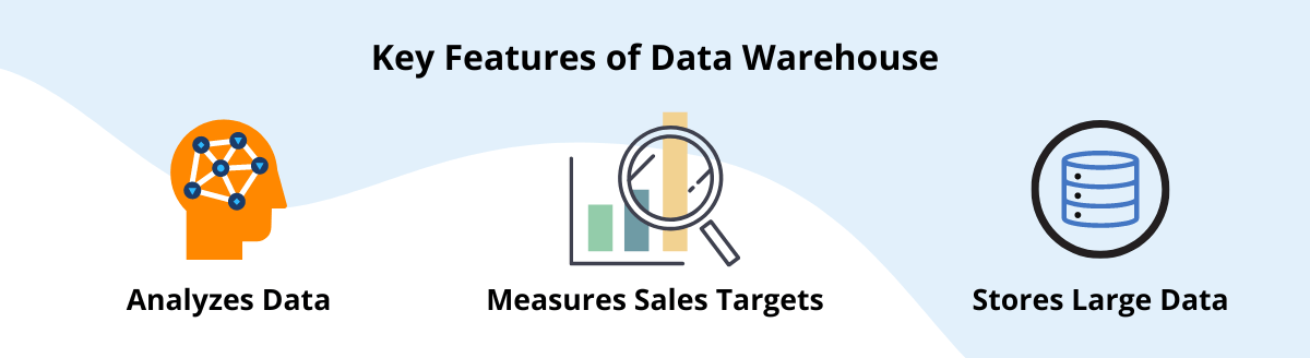 key features of data warehouse