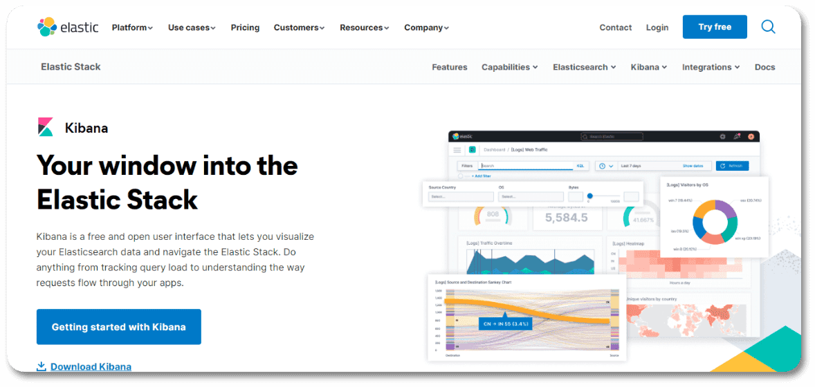 Kibana