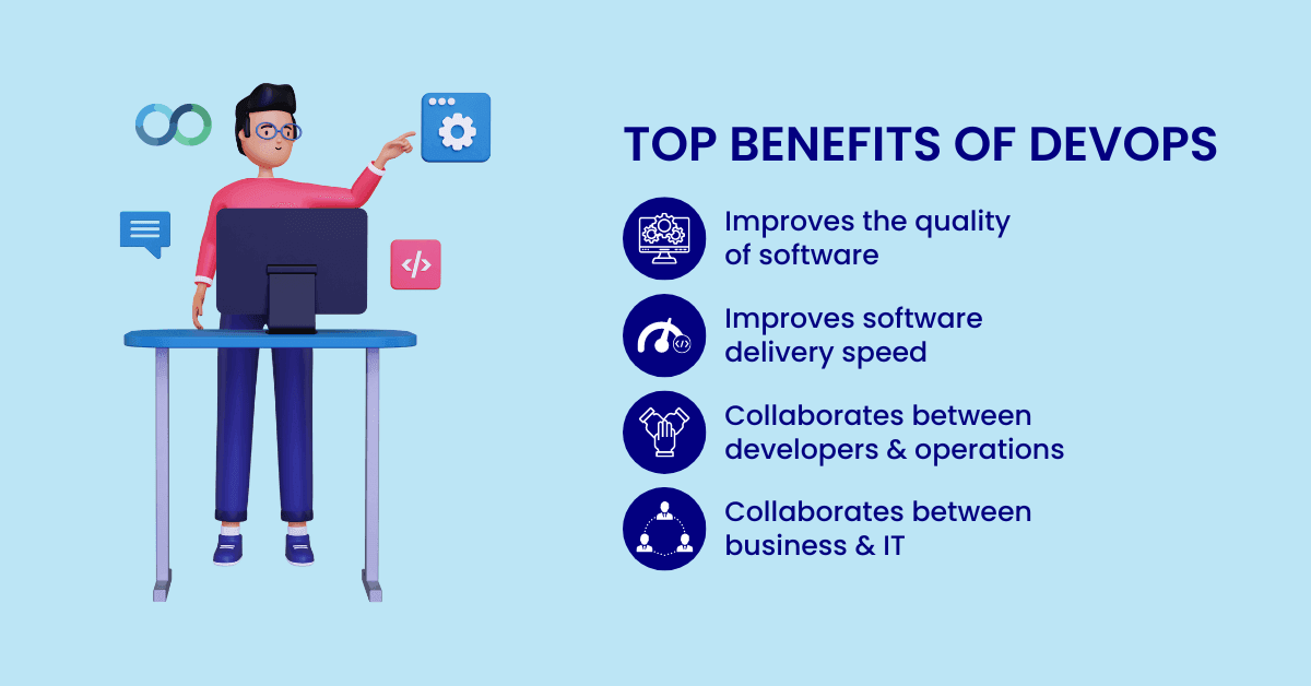 Top Benefits of DevOps