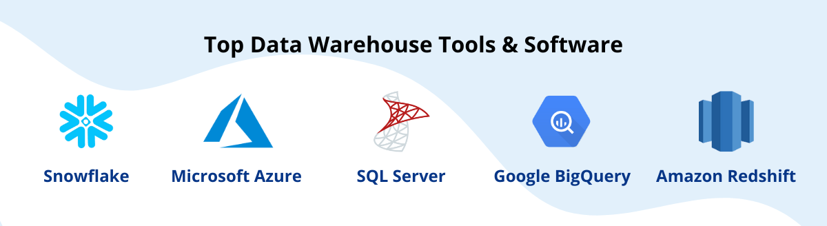 Top Data Warehouse Tools