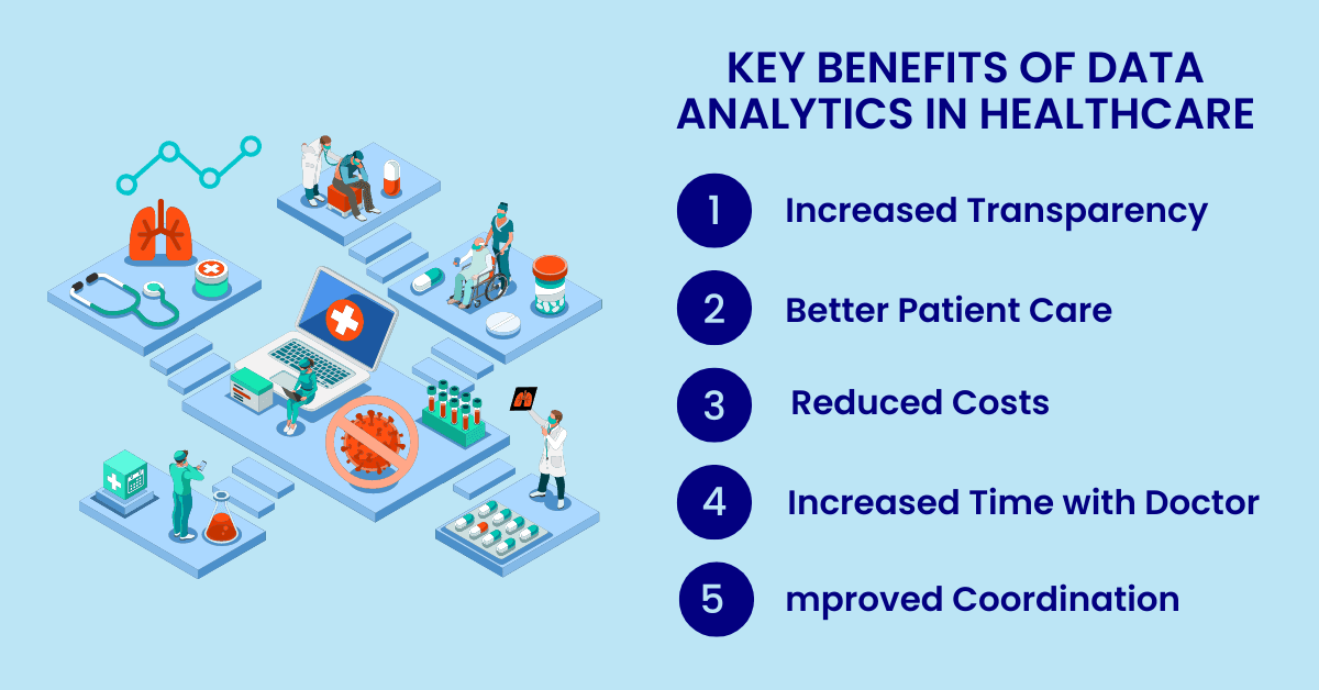 benefits of data analytics in healthcare