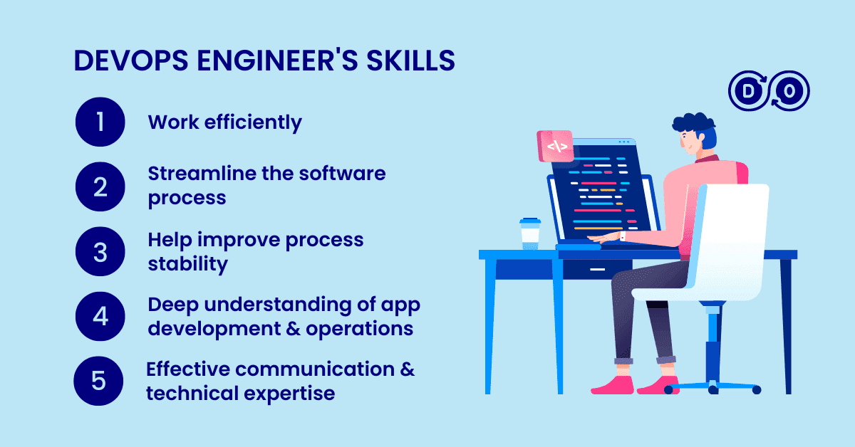 devops engineers skills