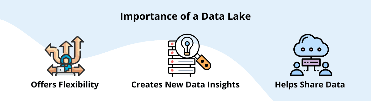 importance of a data lake