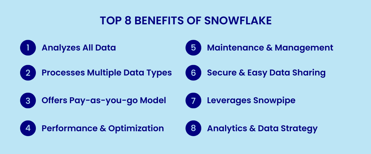 top 8 benefits of snowflake