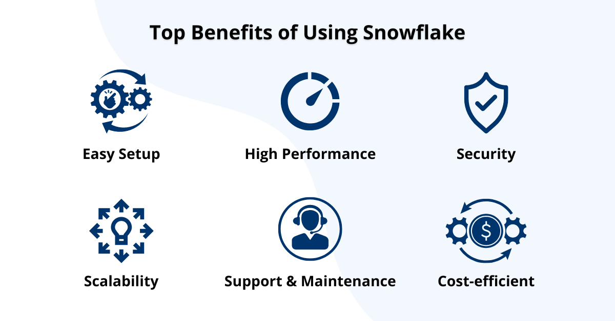 top benefits of using snowflake