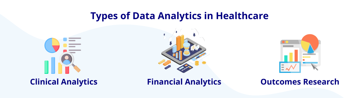 types of data analytics in healthcare