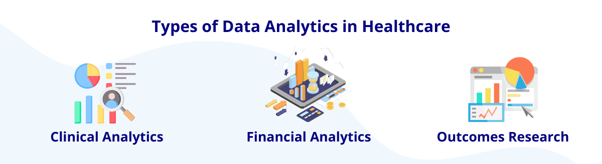 types of data analytics in healthcare