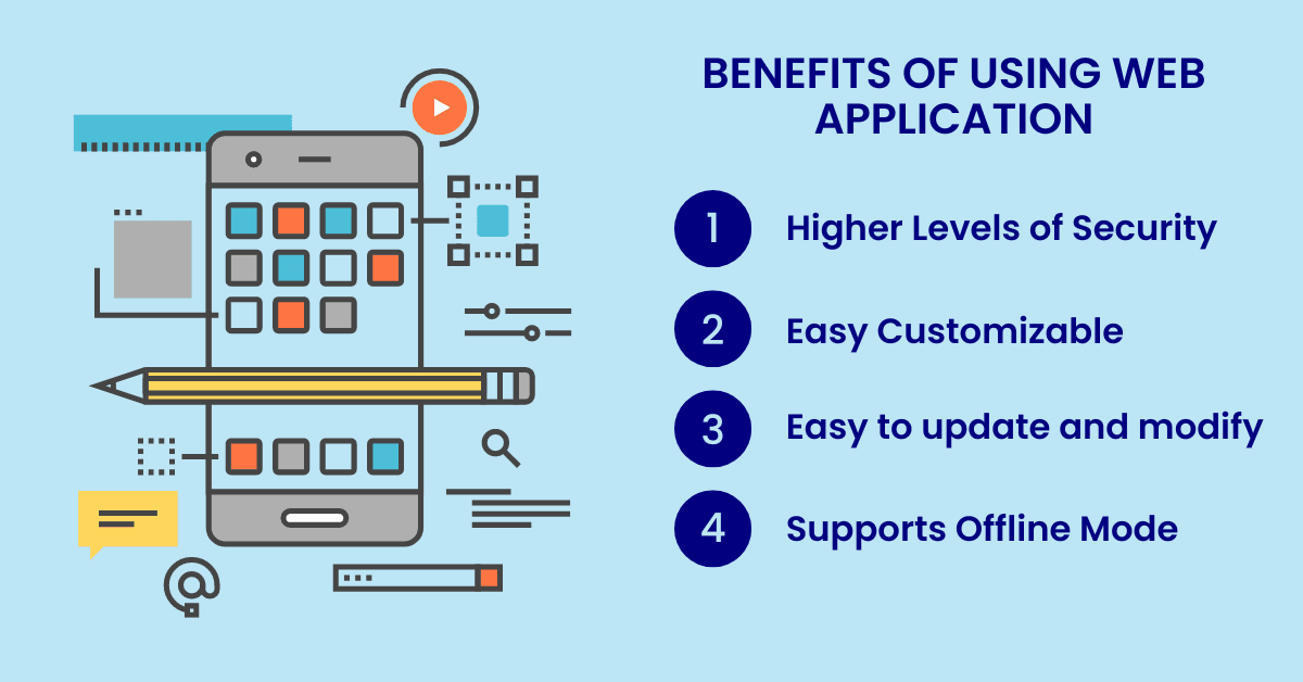 Benefits of Using Web Application