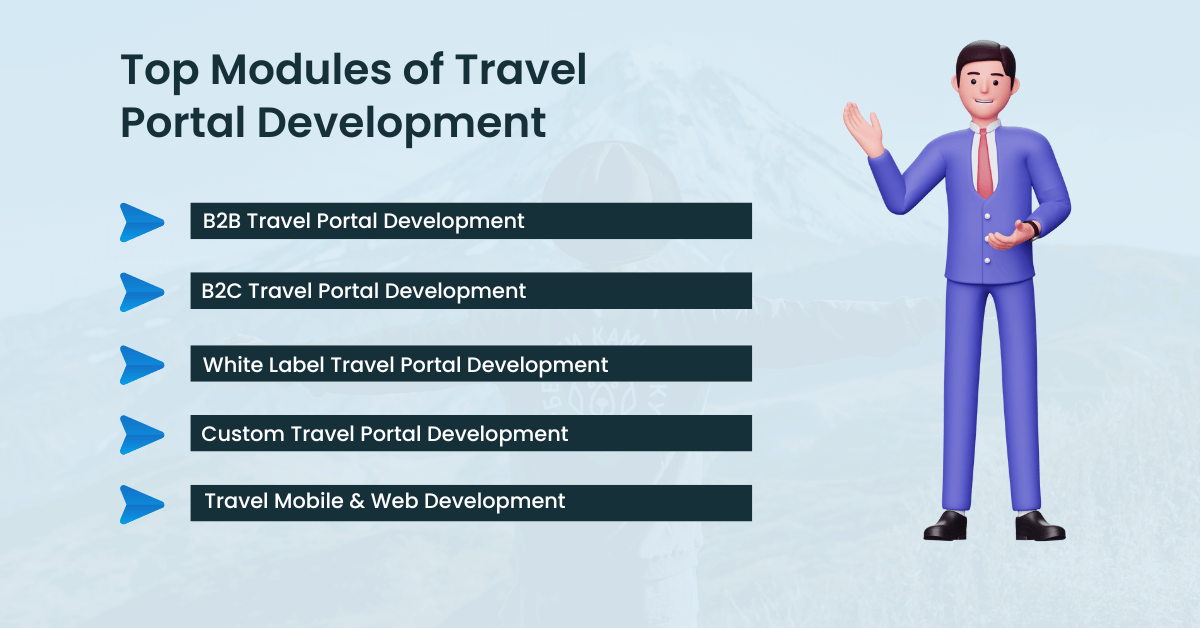 Top Modules of Travel Portal Development