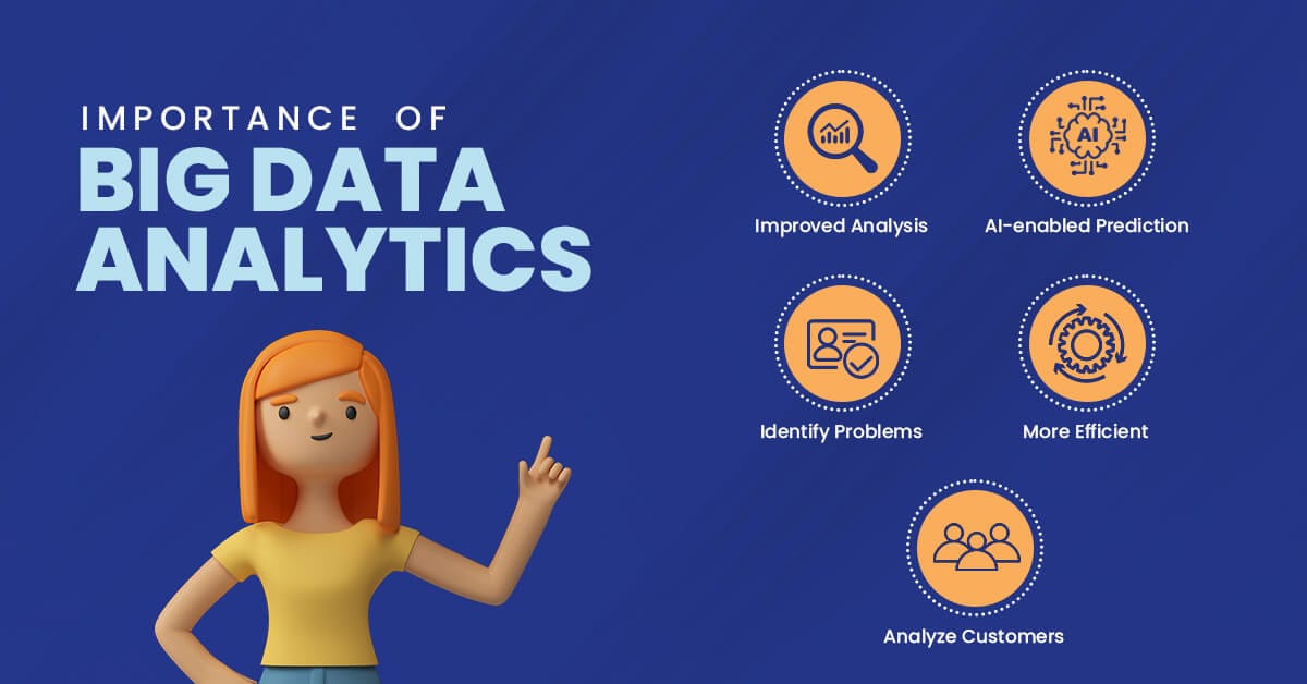 importance of big data analytics