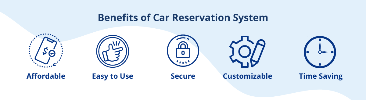 Benefits of Car Reservation System