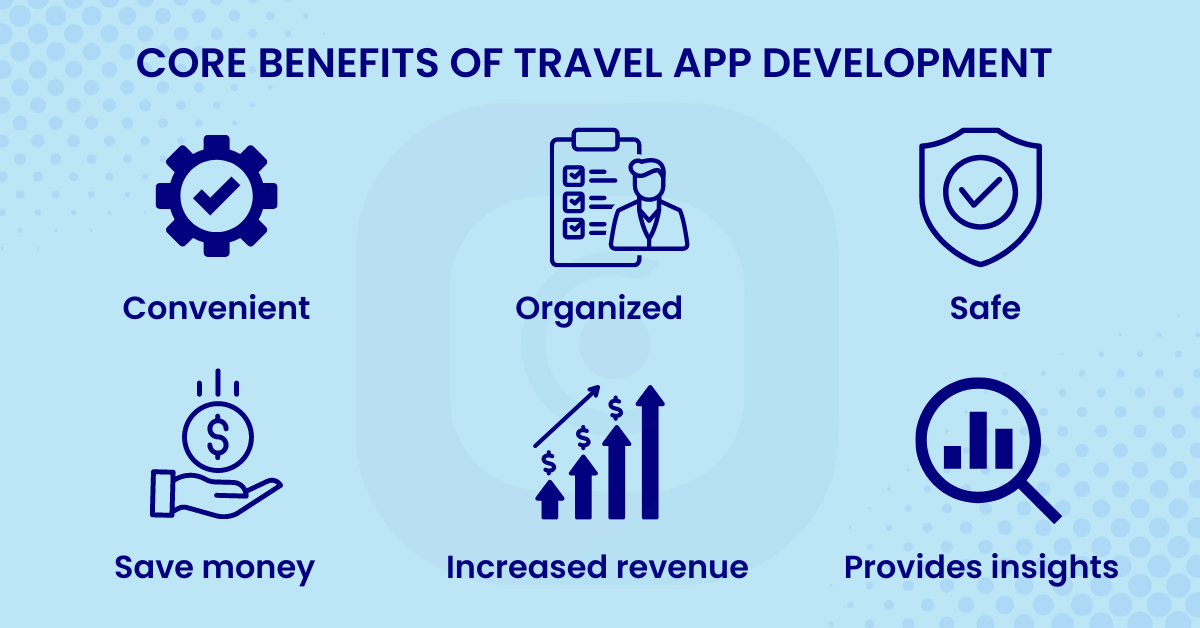 Benefits of Travel App Development