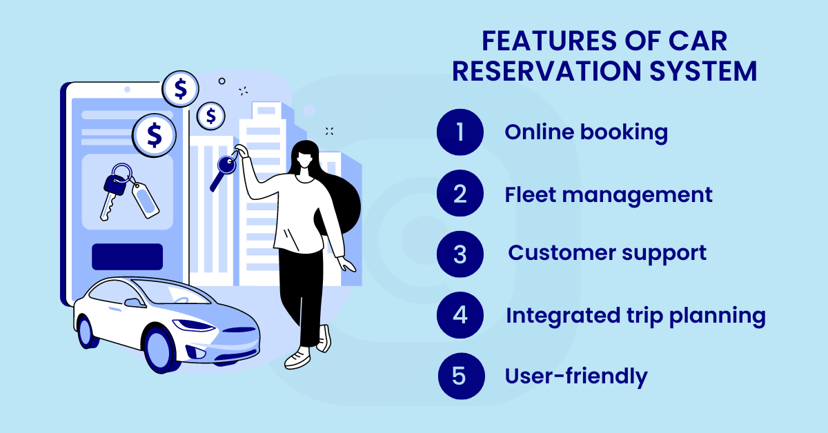 Features of Car Reservation System