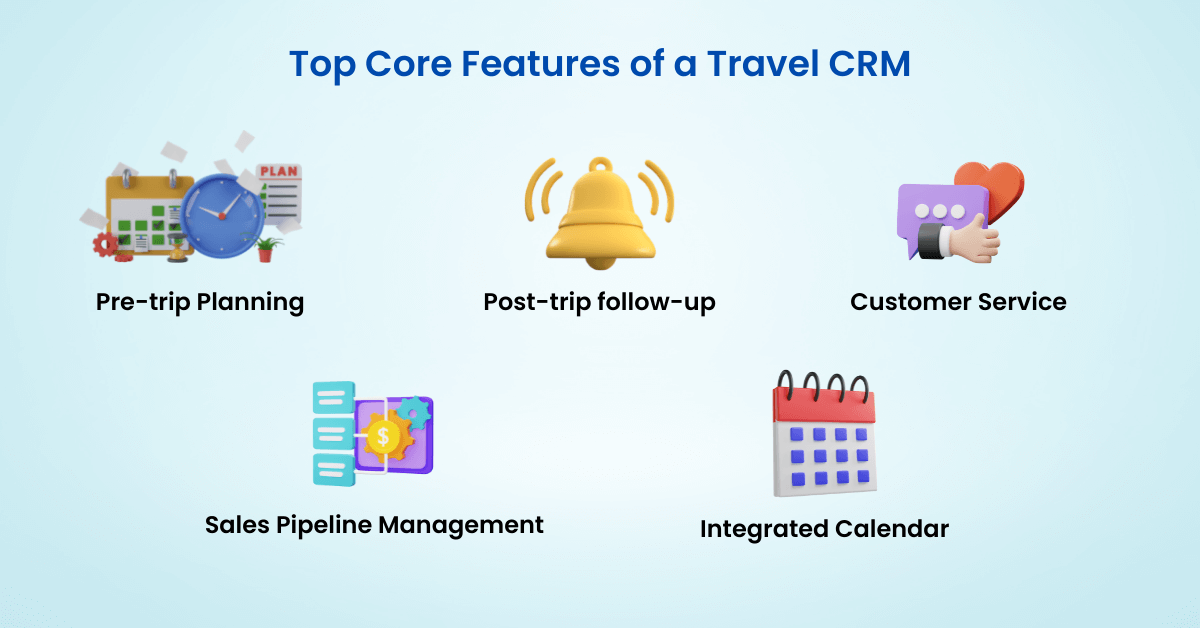 Features of Travel CRM