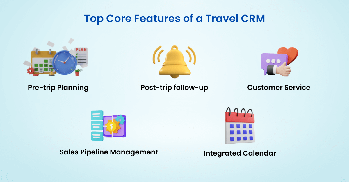 travel agency crm