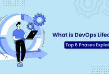 devops lifecycle