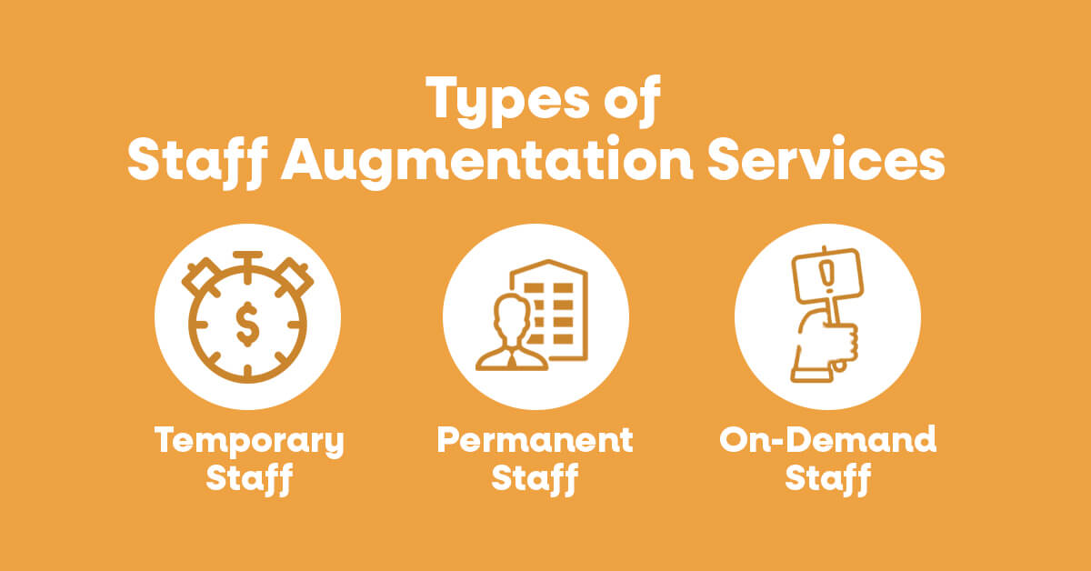 types of staff augmentation services