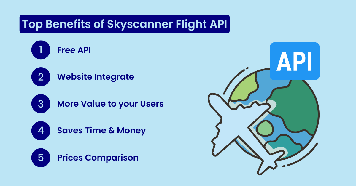 benefits of skyscanner flight API