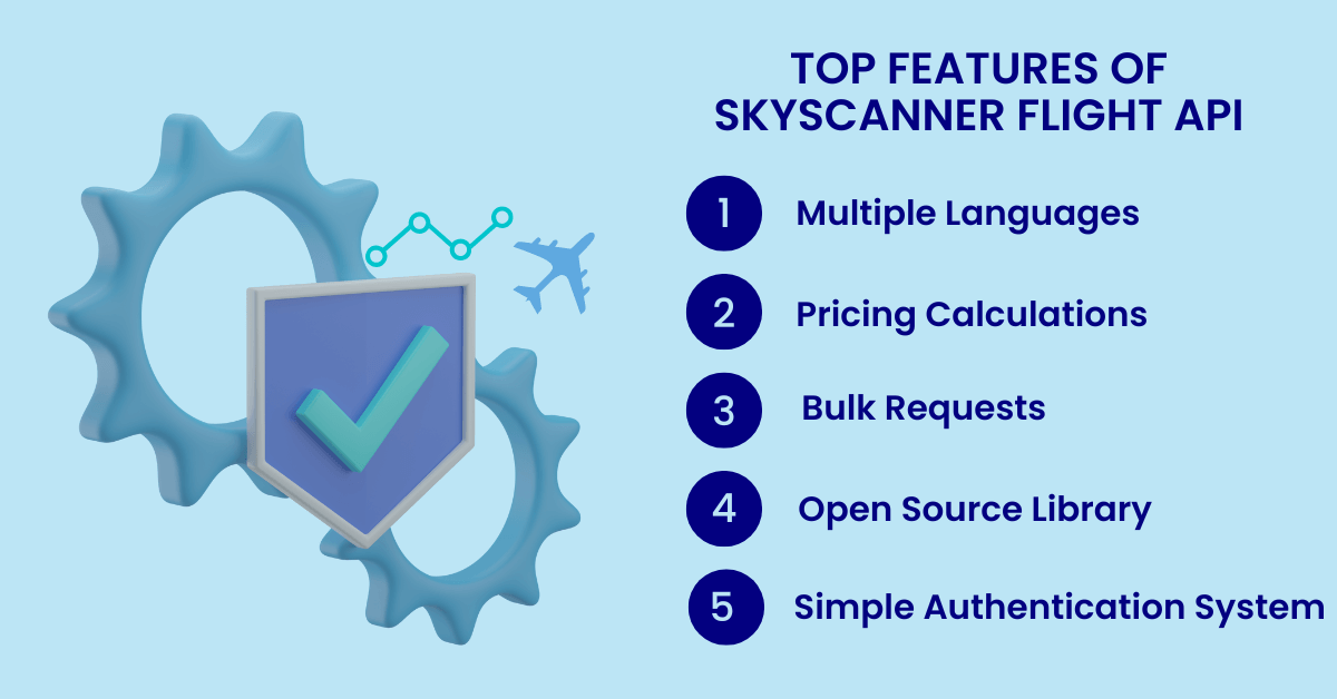 features of skyscanner flight API