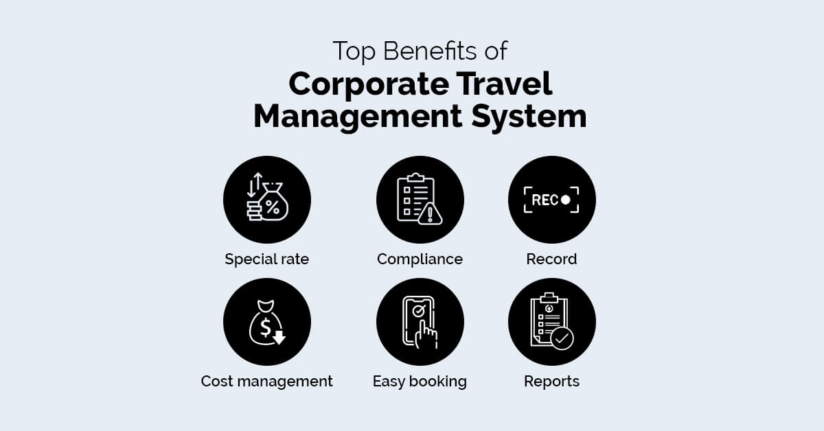 benefits of Corporate travel management