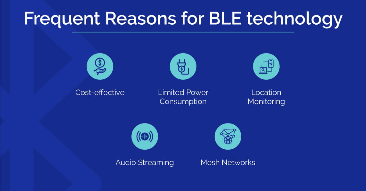 frequent reasons for ble technology
