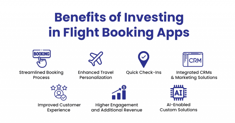 10 Best Flight Booking Apps that Enhance Your Travel Experience