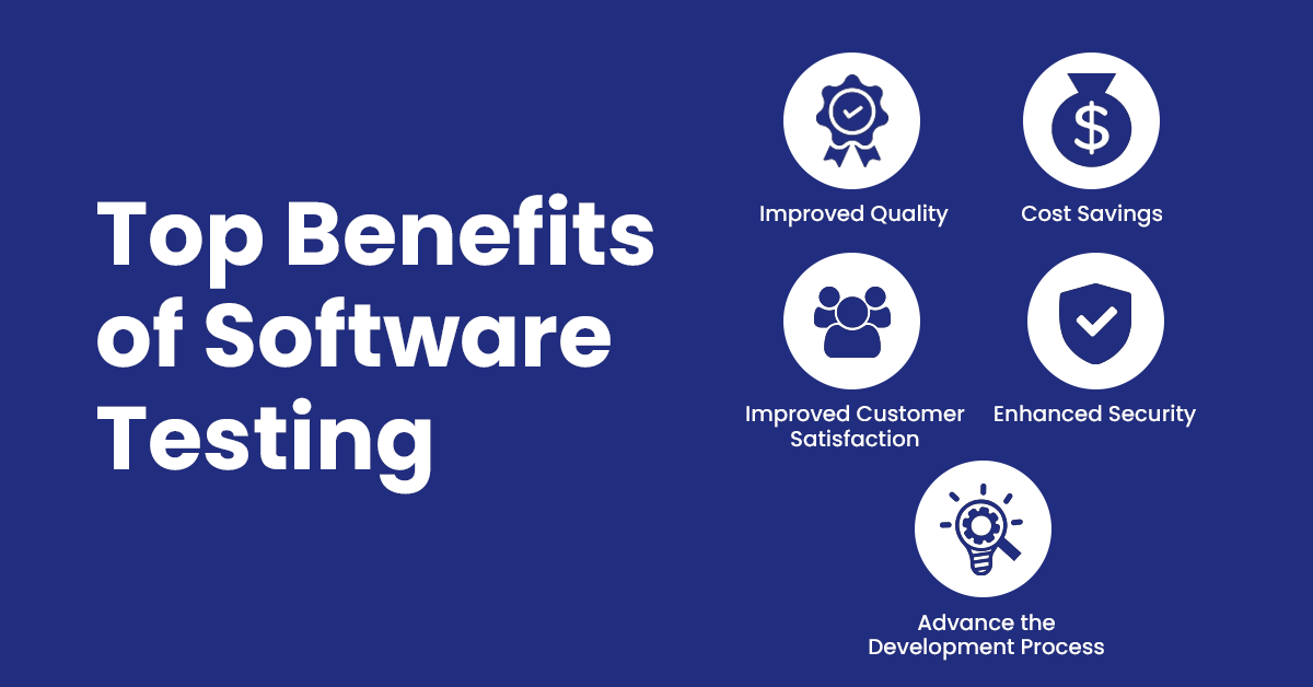 benefits of software testing