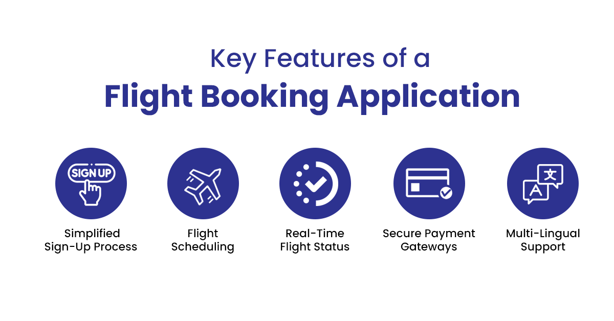 features of a flight booking application