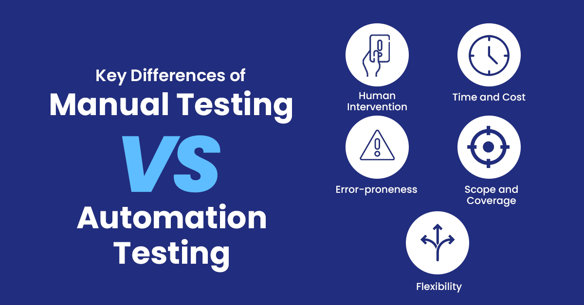 manual vs automation testing key differences
