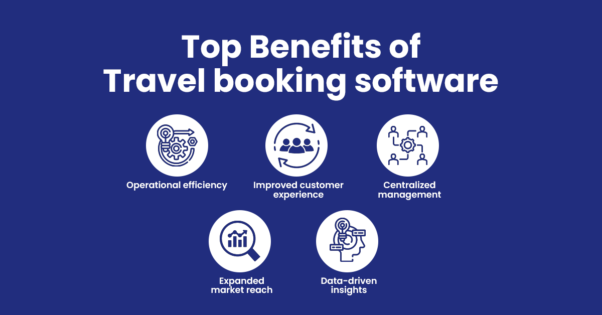 top benefits of travel booking software