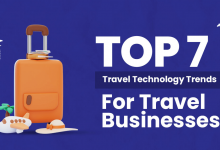 top travel technology trends