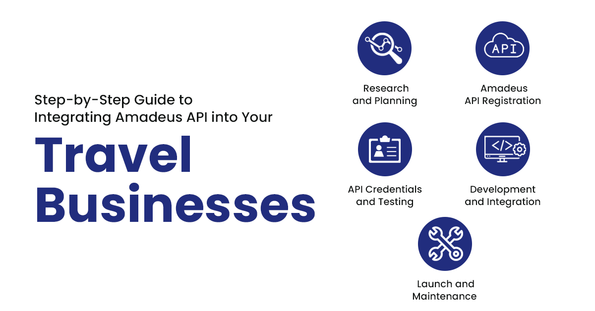step by step guide to integrating amadeus API