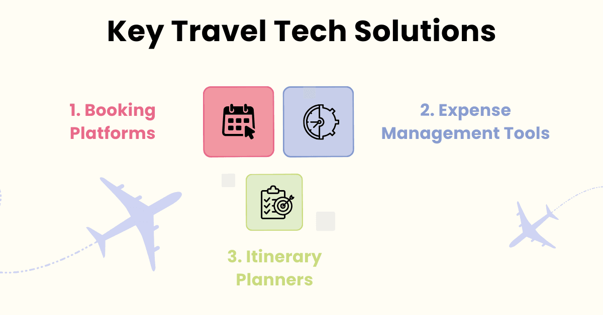 key travel tech solutions