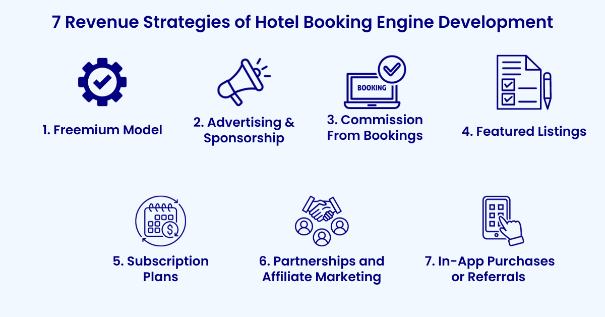 revenue strategies of hotel booking engine