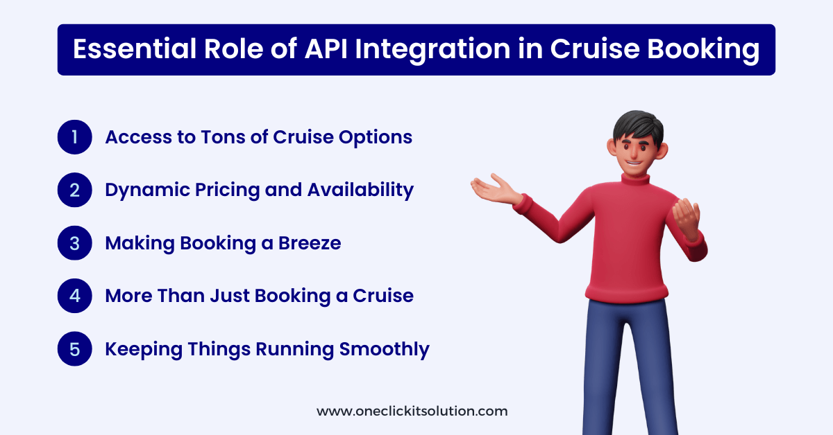 api integration in cruise booking