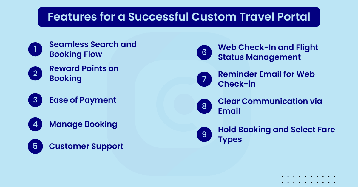 features for custom travel portal