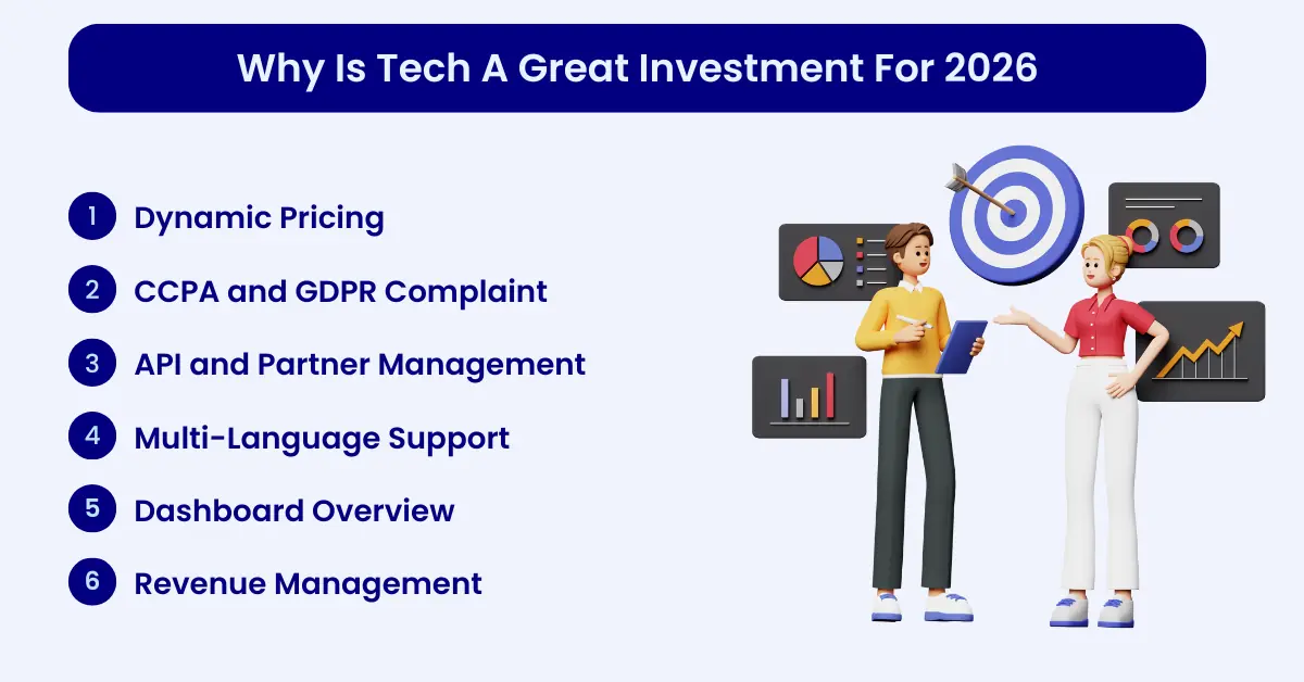 tech a good investment in 2026