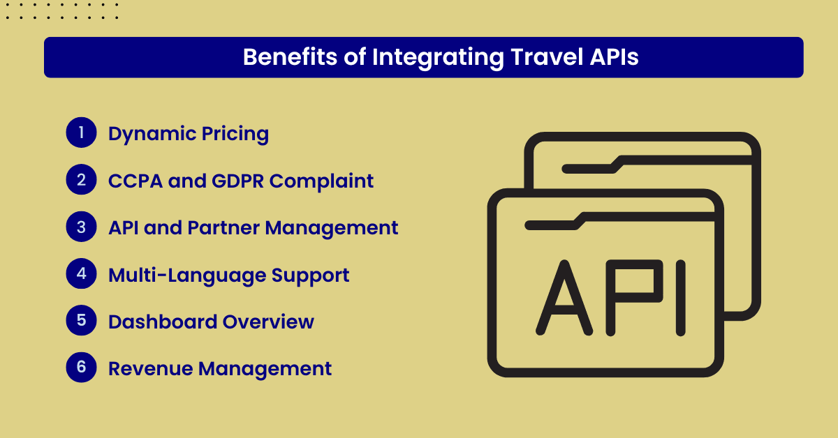 Benefits of Integrating Travel APIs