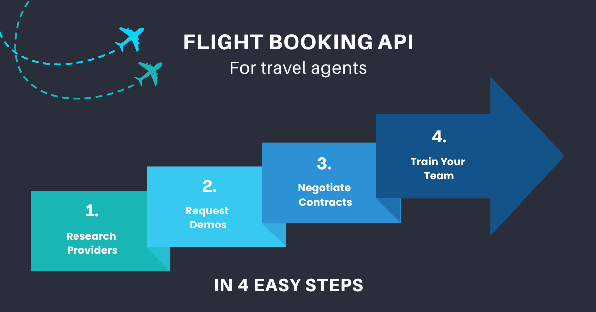 steps for flight booking API