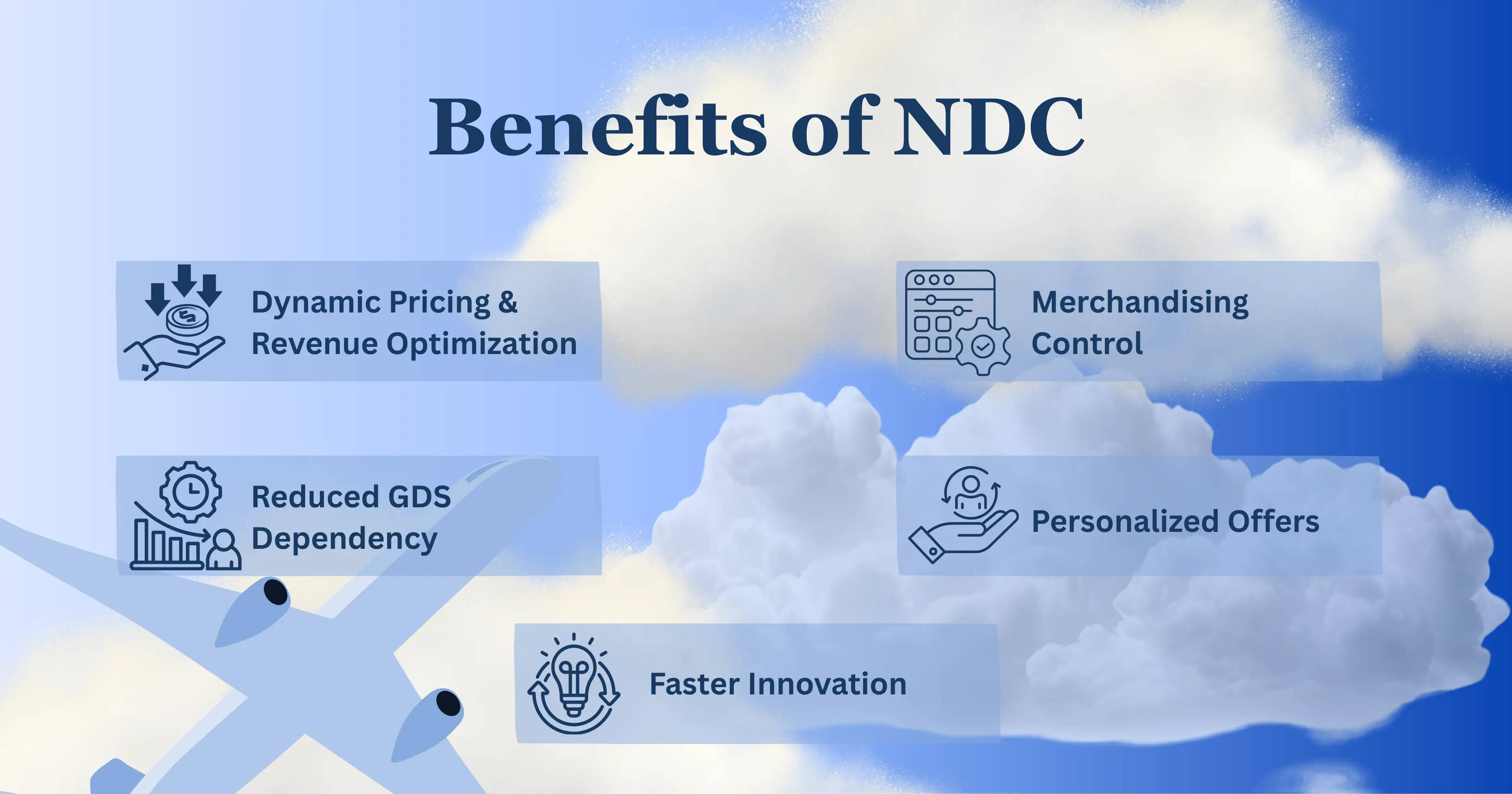 benefits of ndc in airlines